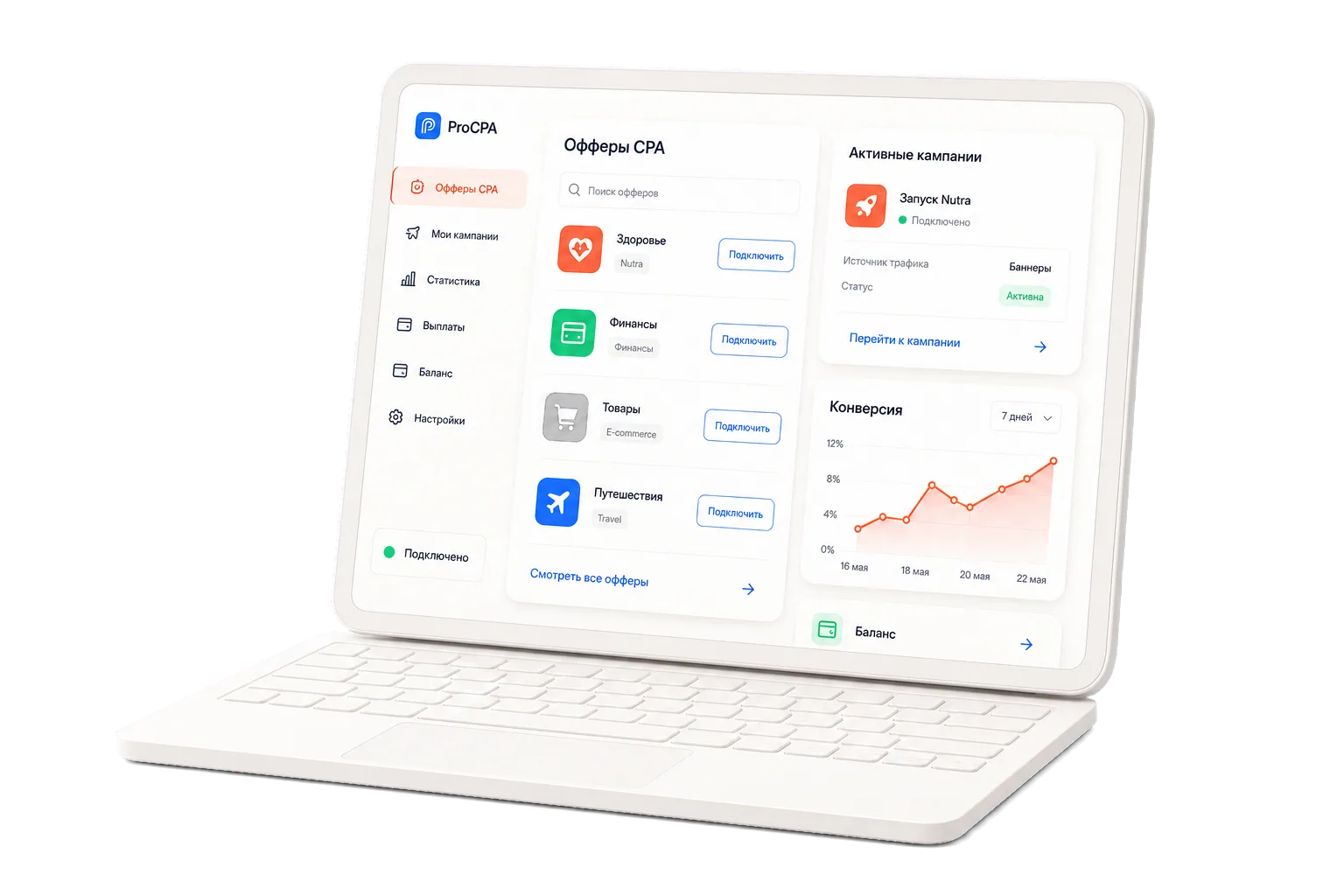 Интерфейс ProCPA: каталог CPA-офферов, активные кампании, график конверсии и баланс