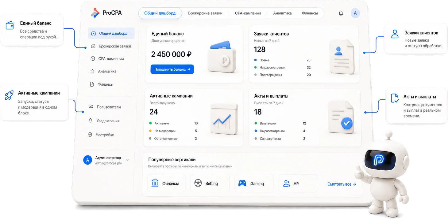 Единый дашборд ProCPA: баланс, заявки клиентов, активные кампании, акты и выплаты, популярные вертикали